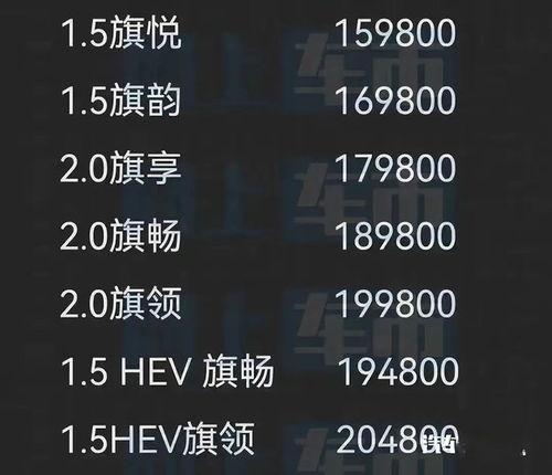 新h5最新爆料,颠覆传统,引领潮流的全新体验来袭! 第1张 新h5最新爆料,颠覆传统,引领潮流的全新体验来袭! 第1张